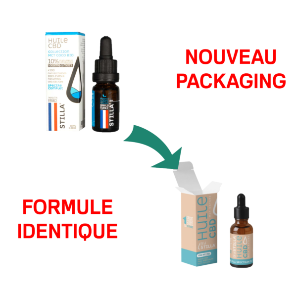 Huile CBD MCT Full Spectrum 10% Nature 10mL - BY STILLA – Image 2